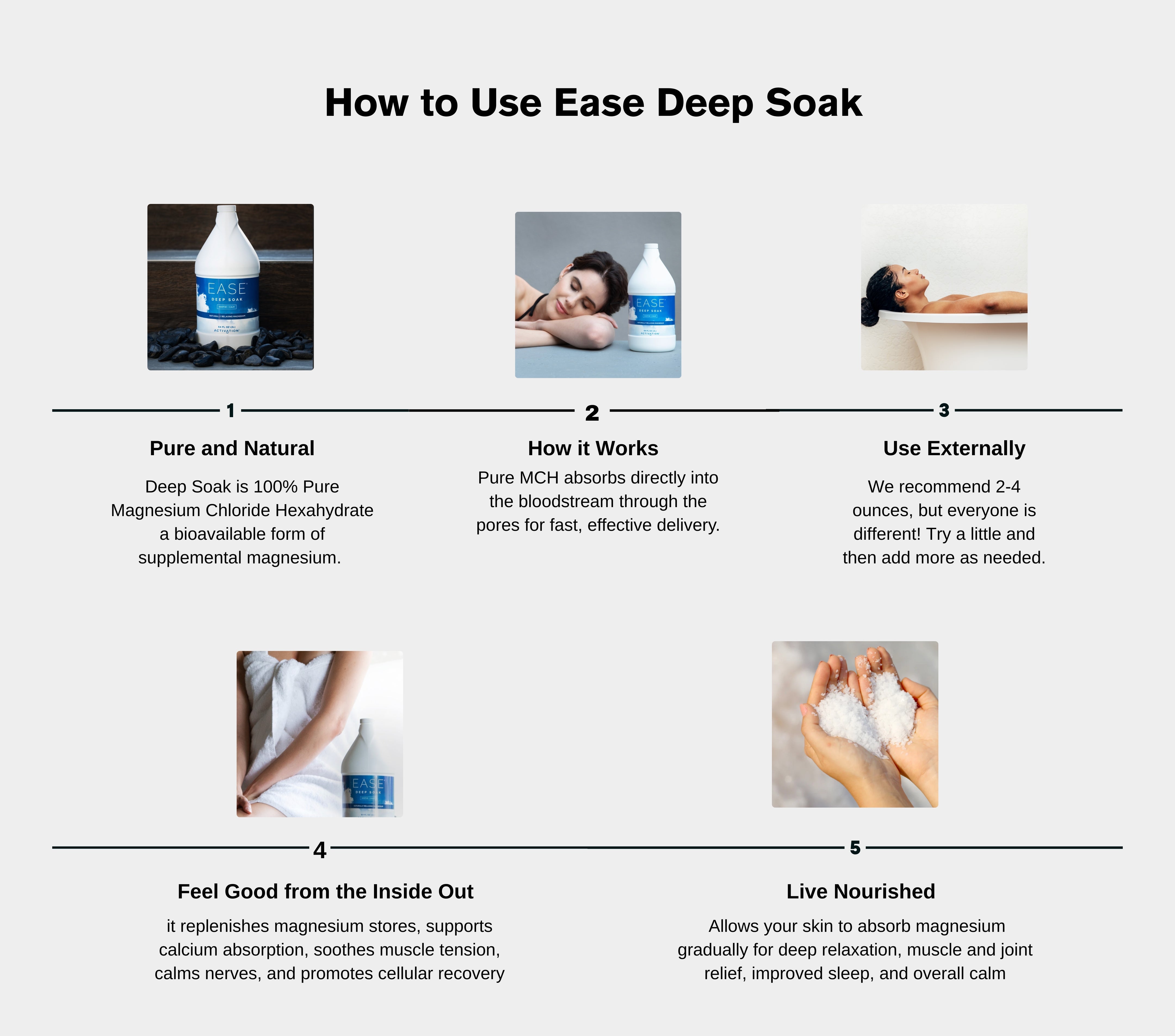 Ease Deep Soak