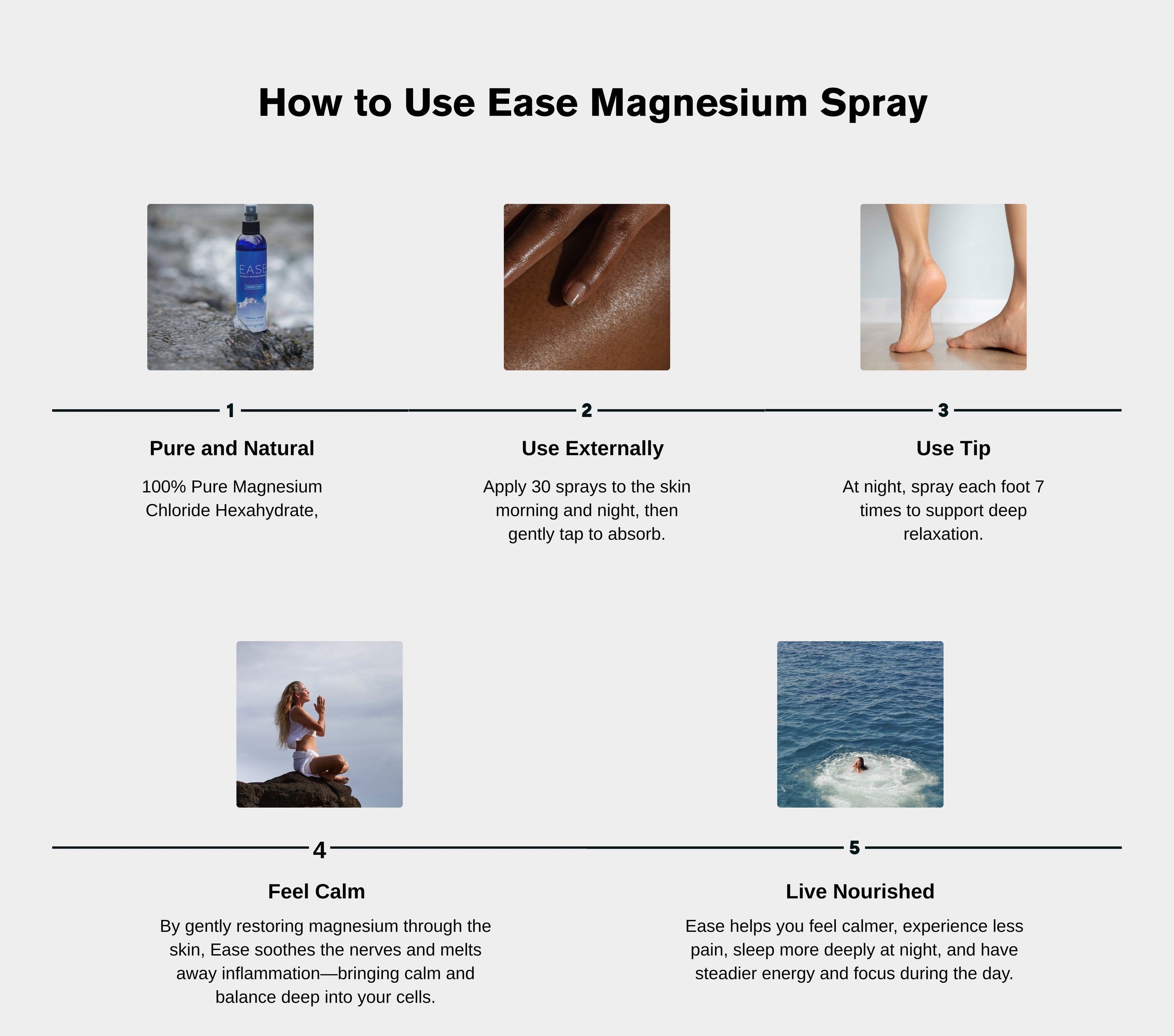 Ease Magnesium 🇺🇸