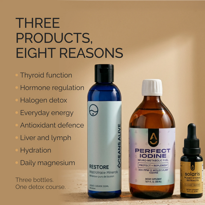 Perfect Detox Bundle — Whole-Body Cellular Detox 🇺🇸