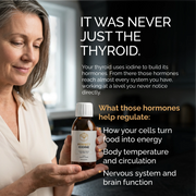 Perfect Iodine — Thyroid, Hormone & Metabolic Health 🇺🇸