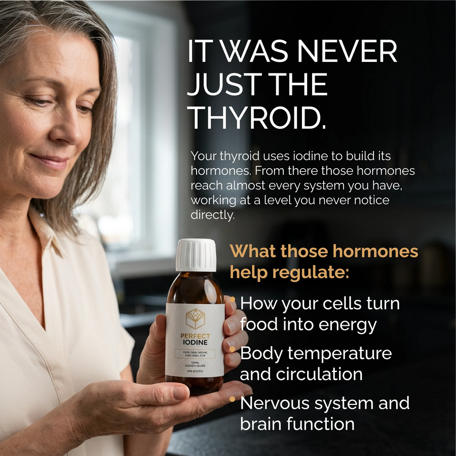 Perfect Iodine — Thyroid, Hormone & Metabolic Health 🇺🇸