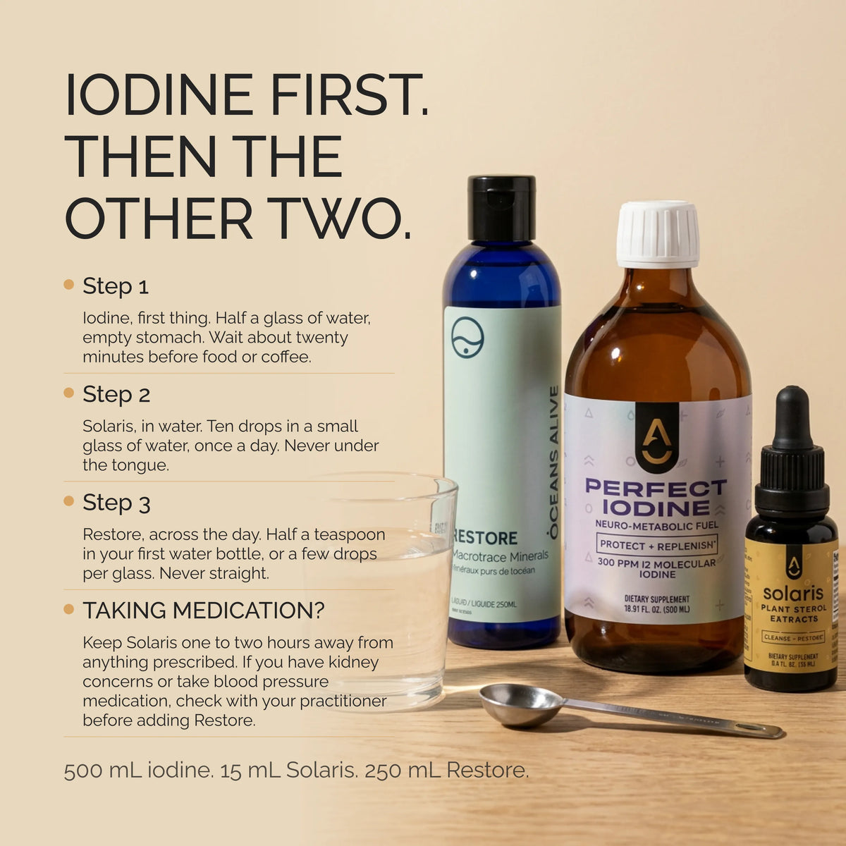 Perfect Detox Bundle — Whole-Body Cellular Detox 🇺🇸