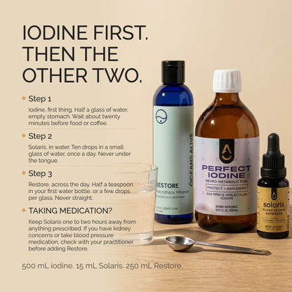 Perfect Detox Bundle — Whole-Body Cellular Detox 🇺🇸