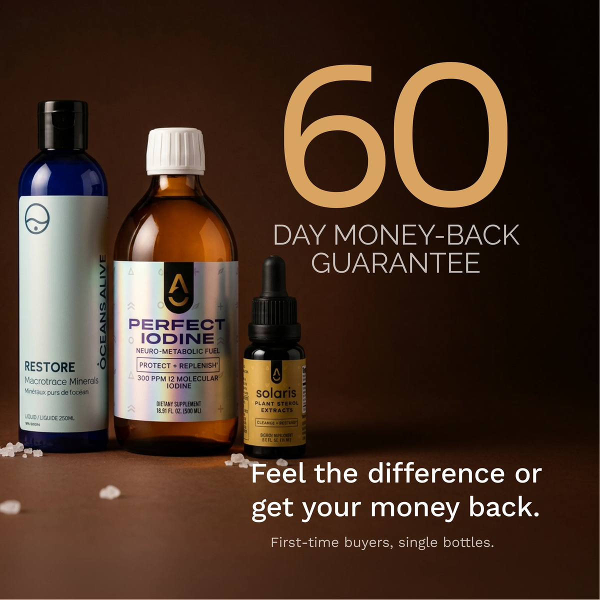 Perfect Detox Bundle — Whole-Body Cellular Detox 🇺🇸