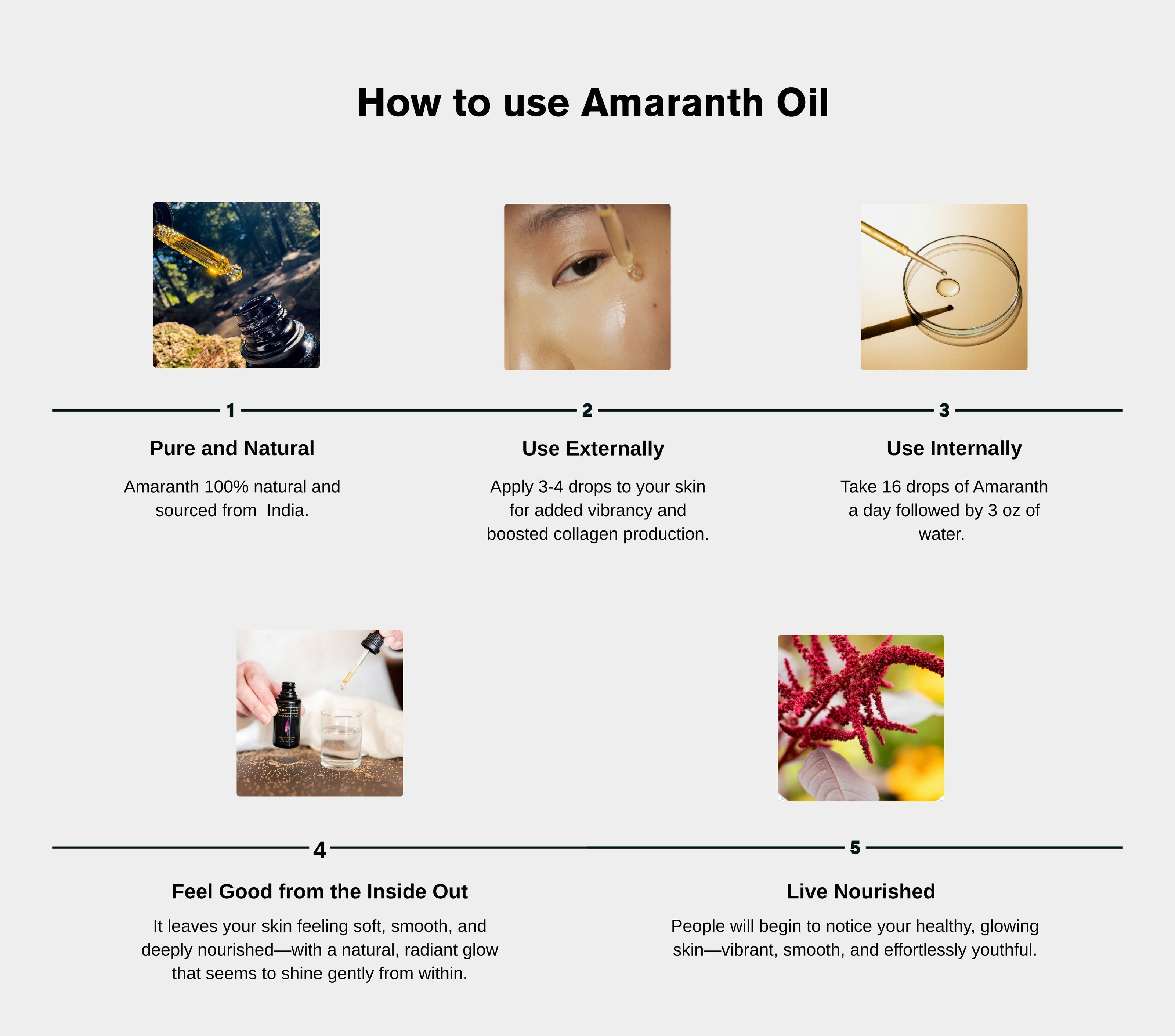 Amaranth Oil, Perfect Press 🇺🇸