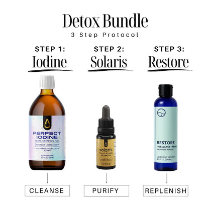 Detox Bundle