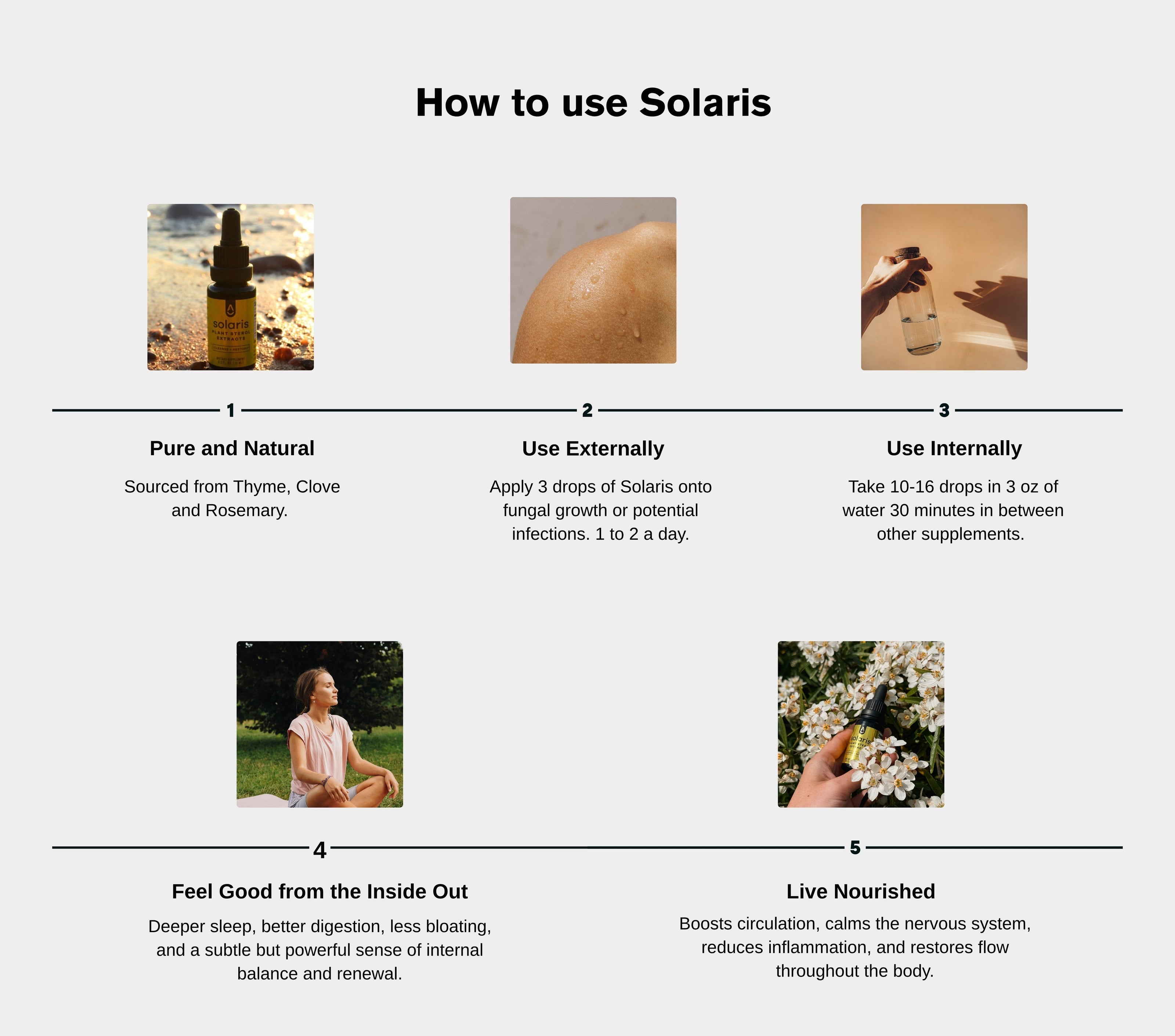 Solaris 🇺🇸