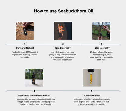 Seabuckthorn Seed Oil, Perfect Press