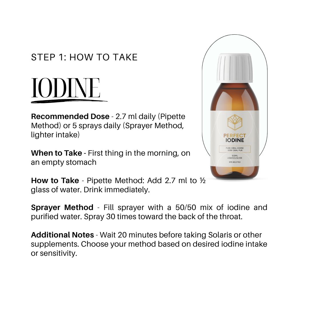 Detox Bundle