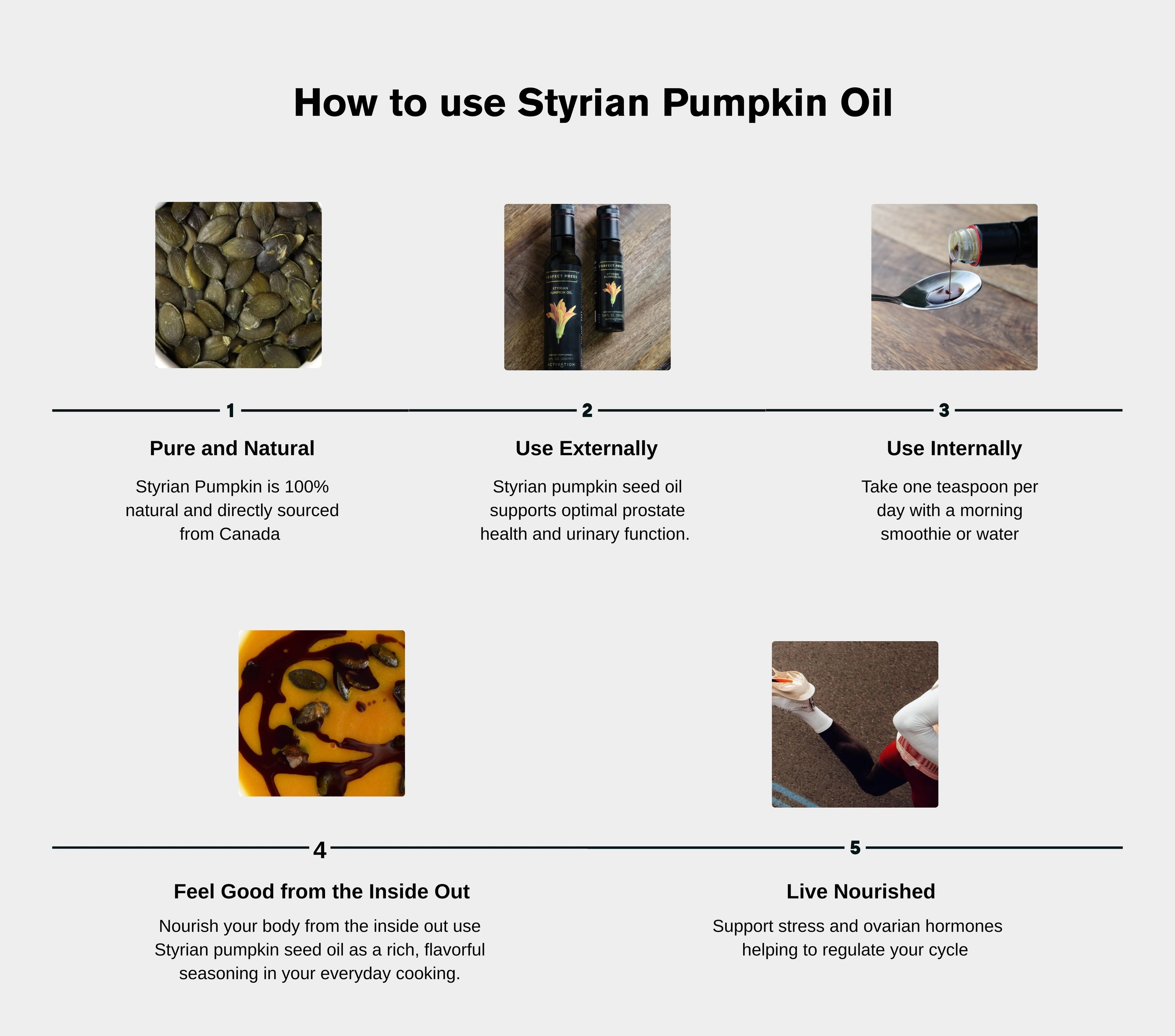Styrian Pumpkin Oil, Perfect Press 🇺🇸