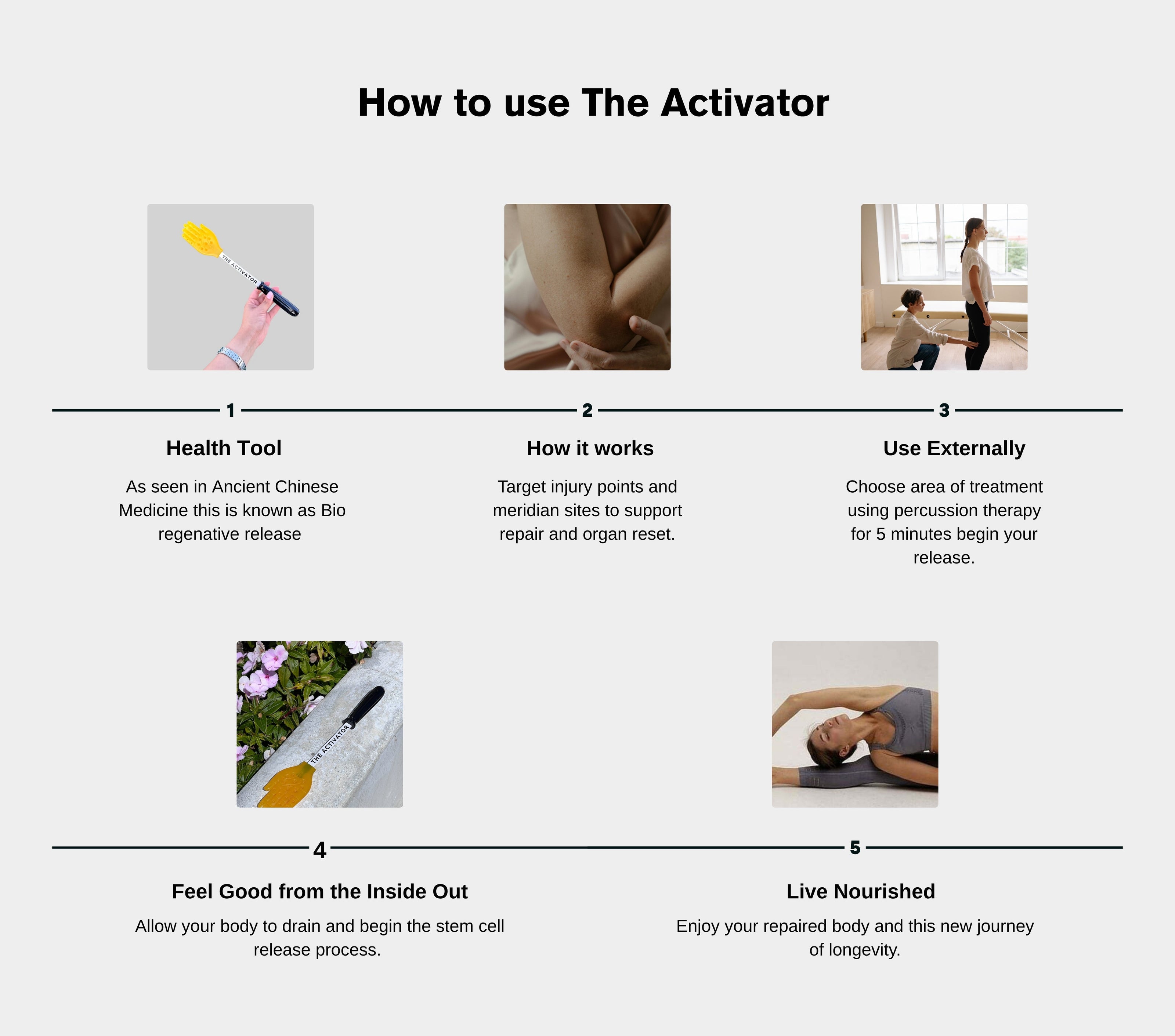 The Activator 🇺🇸